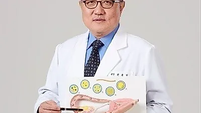 하이푸 시술, 5세대 로열하이푸인지 확인해야 하는 이유