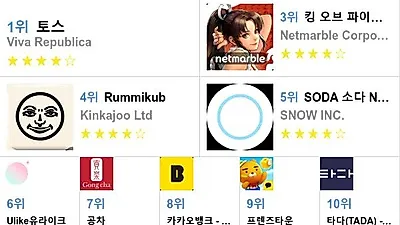 [5월 16일 앱순위]앱스토어 플레이스토어 앱 순위와 분석
