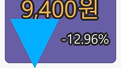 예스티마감가 9,400원, 전일비 -12.96%등락..