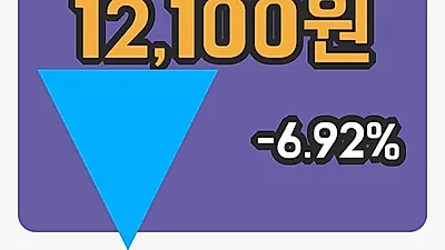 원익테라세미콘 4일 12,100원 마감