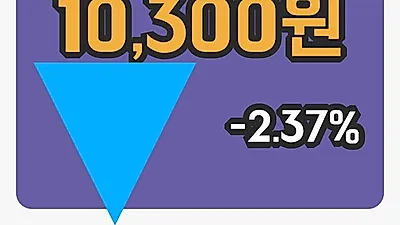 국내주식마감사조해표 11일 10,300원 마감그래프종합