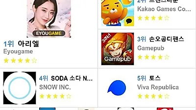 [5월 18일 앱차트]애플 앱스토어, 플레이스토어 순위