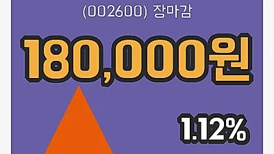 주식마감조흥 9일 180,000원 장종료그래프복습하기