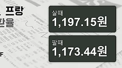 20일 스위스프랑 살때 1,197.15원, 팔때 1,173.44원 ▲0.07%상승