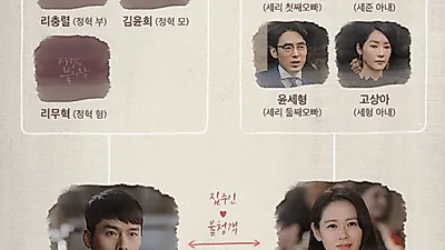 사랑의 불시착 몇부작-OST? "2008년 여배우 실제 이야기" 손예진 현빈 나이 차이는