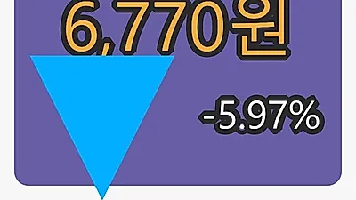 황금에스티마감가 6,770원,