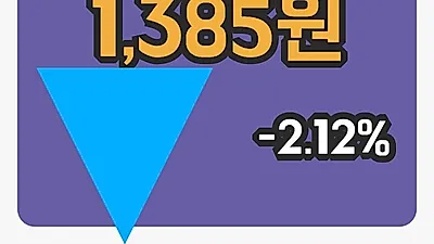 주식마감인콘 15일 1,385원 마감...