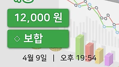 국내주식마감태광 9일 12,000원 마감그래프종합분석