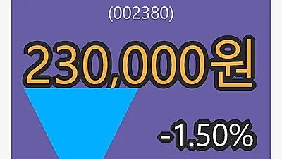 6일 KCC마감가 230,000원 전일대비 -1.50퍼센트등락..