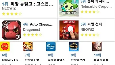 [8월 전체 앱 차트]앱스토어 플레이스토어 앱 순위와 분석