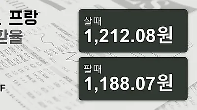 2일 스위스프랑 살때 1,212.08원, 팔때 1,188.07원 ▲0.91%상승