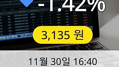 메타바이오메드 30일 3,135원 장종료