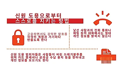 명의 도용 빈번한데? 신원 도용 막는 기본 수칙