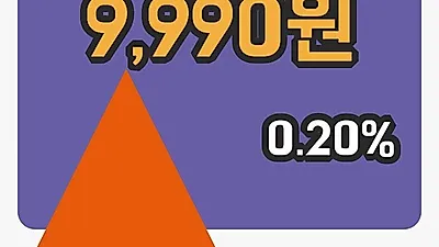 주식마감동화약품 18일 9,990원 마감