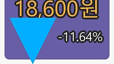 유티아이 5일 마감가 18,600원, 전일비 -11.64퍼센트등락..