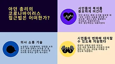 코로나19 효과적 대처에 뉴질랜드 아던 총리 ‘공감 리더십’ 주목