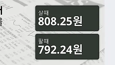 15일 호주 달러 살때 808.25원, 팔때 792.24원 ▼-0.33%감소