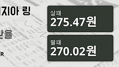 말레이시아 28일 링기트 살때 275.47원, 팔때 270.02원 ▲0.18%상승