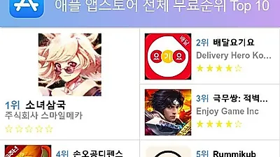 [7월 13일 어플순위]플레이스토어 및 앱스토어 순위