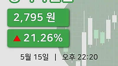 주식마감상지카일룸 15일 2,795원 장종료...