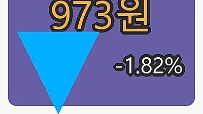 신성이엔지 6일 마감가 973원 -1.82% 등락..