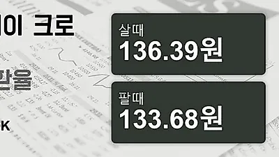 13일 노르웨이 크로네 살때 136.39원, 팔때 133.68원 ▲0.93%상승