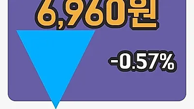 주식마감이스트소프트 12일 6,960원 장종료...