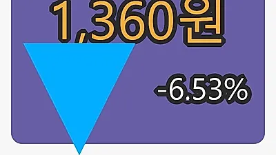 5일 구영테크마감가 1,360원, 전일비 -6.53프로등락..