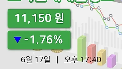 주식마감크라운해태홀딩스 17일 11,150원 장 마쳐...