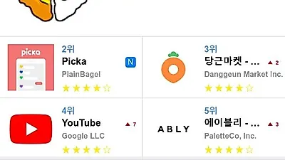 [11월 19일 앱순위]애플 앱스토어, 플레이스토어 순위