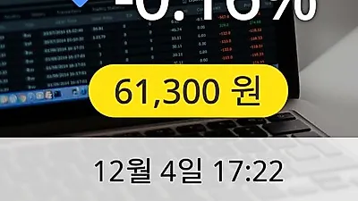 삼양식품 4일 61,300원 마감보고
