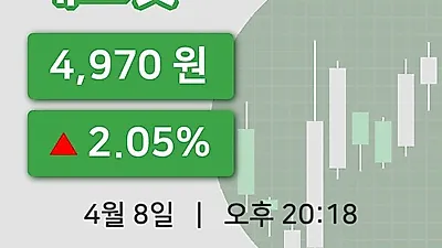국내주식마감에스넷 8일 4,970원 장 마쳐...