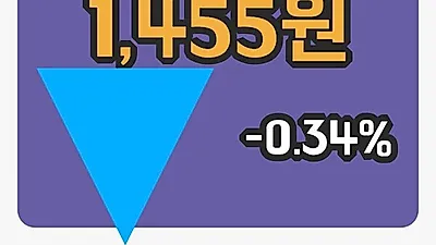 국내주식마감에이코넬 26일 1,455원 마감