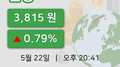 주식마감원풍 22일 3,815원 장 마쳐그래프종합정리