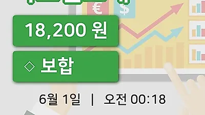 국내주식마감나노신소재 1일 18,200원 장 마쳐
