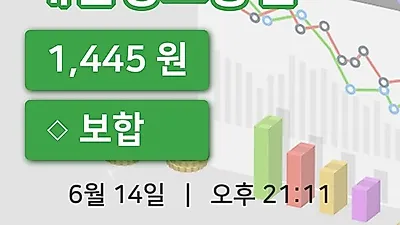 국내주식마감대신정보통신 14일 1,445원 장 마쳐그래프종합