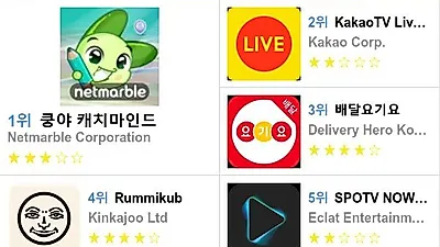 [8월 전체 앱 차트]가장 많이 다운받은 플레이스토어 앱은?
