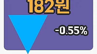 주식마감서울식품 18일 182원 마감