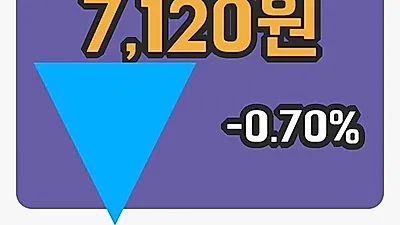 주식마감대봉엘에스 8일 7,120원 마감