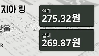말레이시아 10일 링기트 살때 275.32원, 팔때 269.87원 ▲0.08%상승
