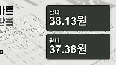 25일 태국 바트 살때 38.13원, 팔때 37.38원 ▲0.16%상승