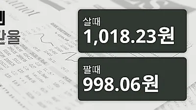 18일 日엔 살때 1,018.23원, 팔때 998.06원 ▲0.87%상승