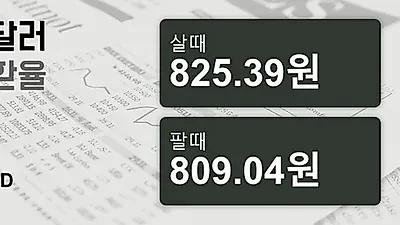 22일 호주 달러 살때 825.39원, 팔때 809.04원 ▼-0.34%감소