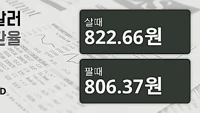 12일 호주 달러 살때 822.66원, 팔때 806.37원 ▲0.7%상승