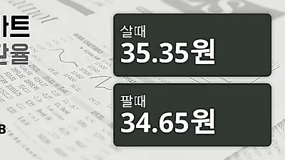 14일 태국 바트 살때 35.35원, 팔때 34.65원 ▼-0.17%감소