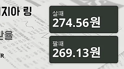 말레이시아 8일 링기트 살때 274.56원, 팔때 269.13원 ▼-0.08%감소