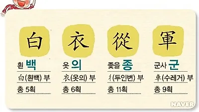 검찰 기소당한 이재명 "백의종군 하겠다"...백의종군 뜻은?