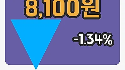주식마감바이오톡스텍 23일 8,100원 장종료...