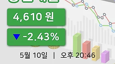 주식마감동원개발 10일 4,610원 마감그래프복습 및 분석