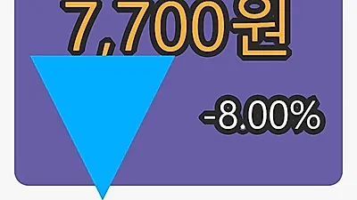 삼진 5일 마감가 7,700원, -8.00% 변동..